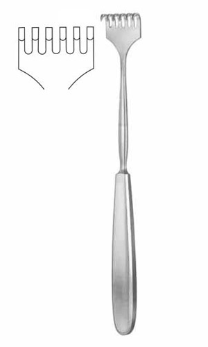 Retractors